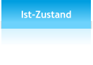 Ist-Zustand